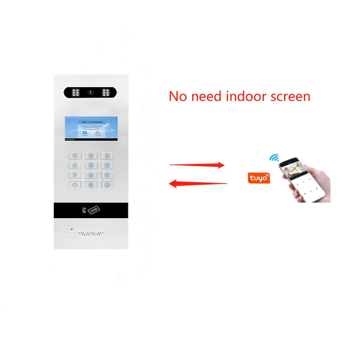 Painel de interfone digital completo para apartamento, interfone para apartamento, TCP e IP, armazém da Turquia, transporte rápido, suporte 24