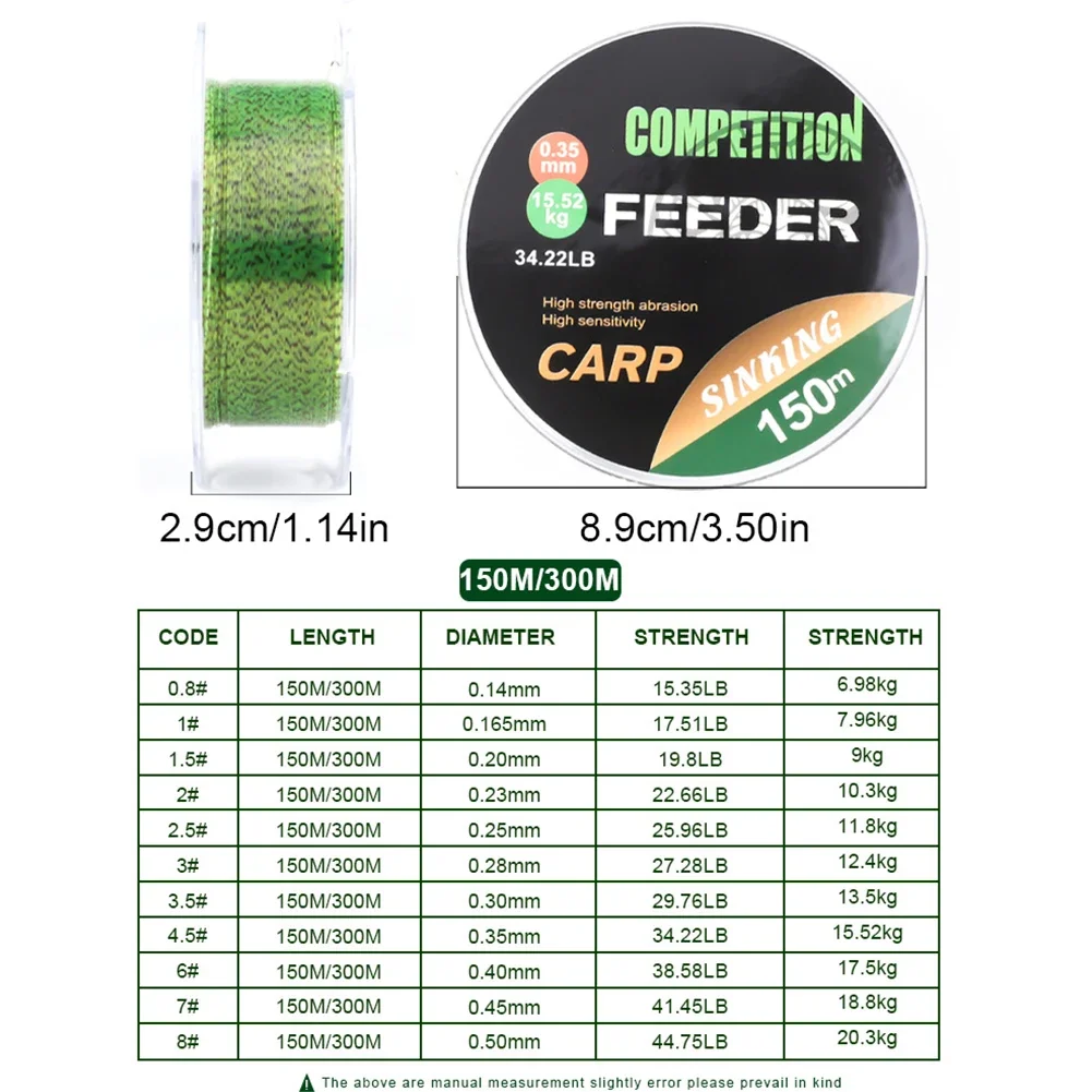 Ultra-Strong Saltwater & Freshwater Fishing Line 150/300M Spotted Nylon 0.14-0.35mm Diameter 15.35-34.22LB Test Strength Fishing