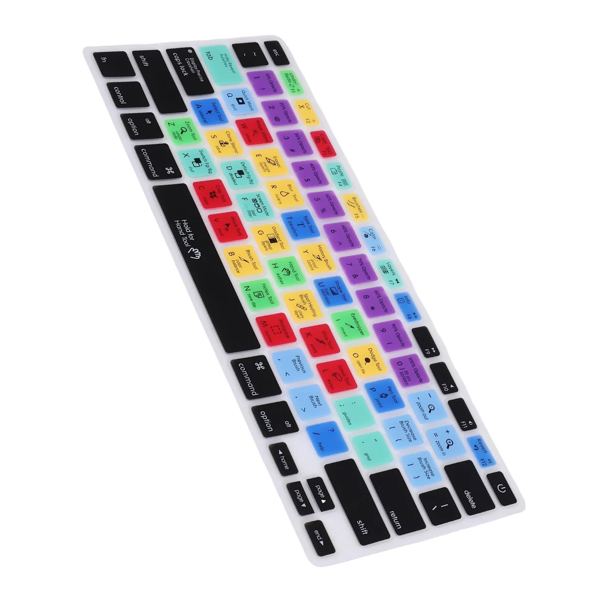 Picture 3: 【Last-Chance!】Key board