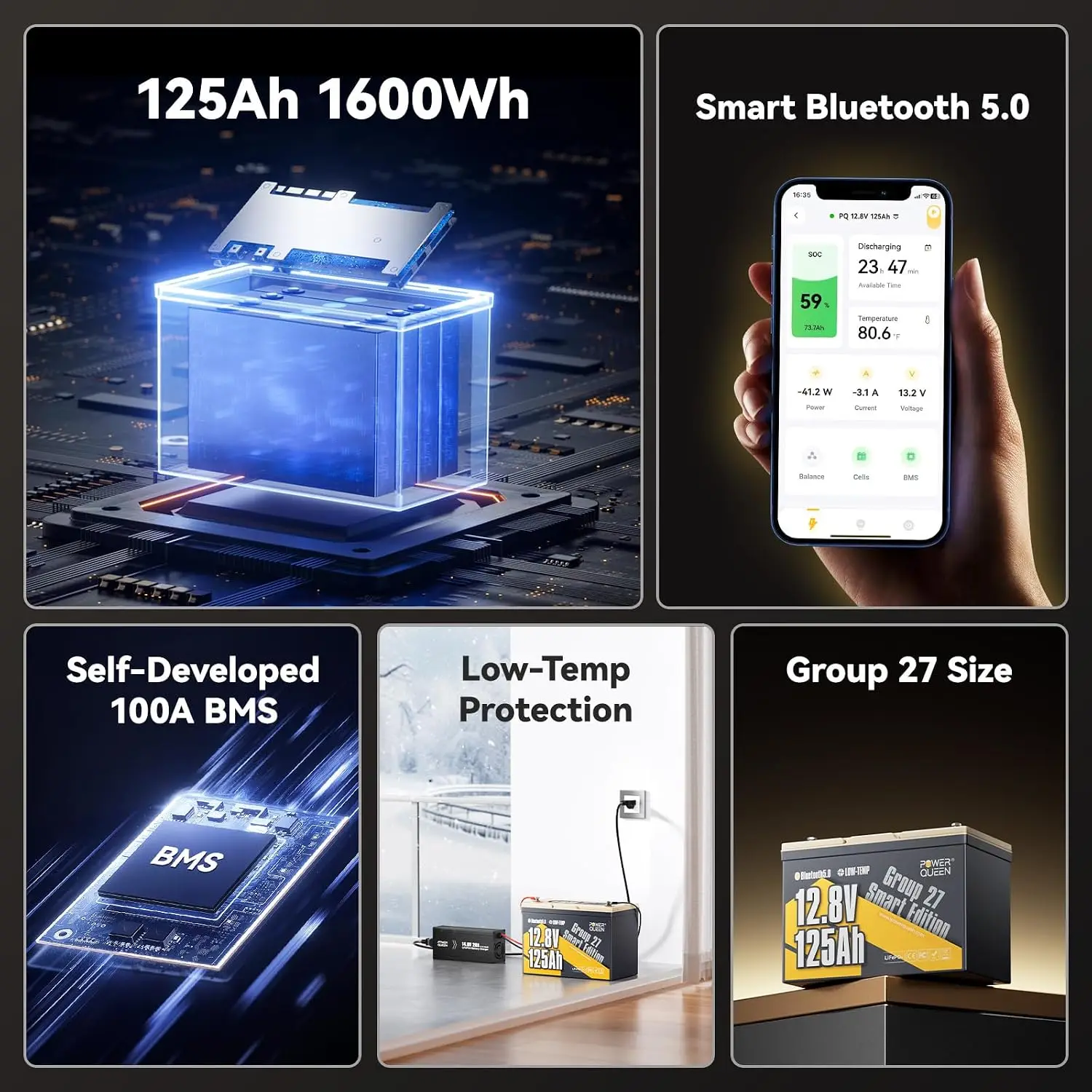 12V 125A Group 27 Lithium LiFePO4 Battery for RV, Trailer | Bluetooth 5.0, Low-Temp Protection, 1600Wh Energy Max. Up, Custom