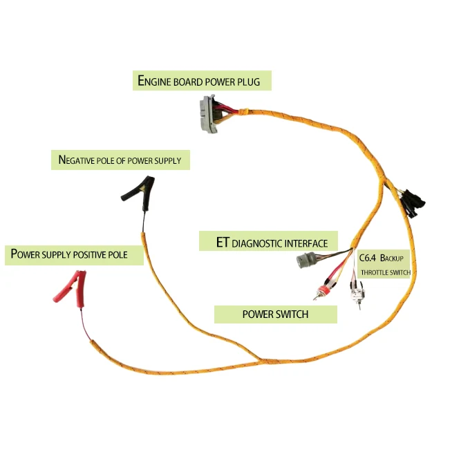 

C4.4 C6.4 C6.6 C7.1 Excavator Parts Harness