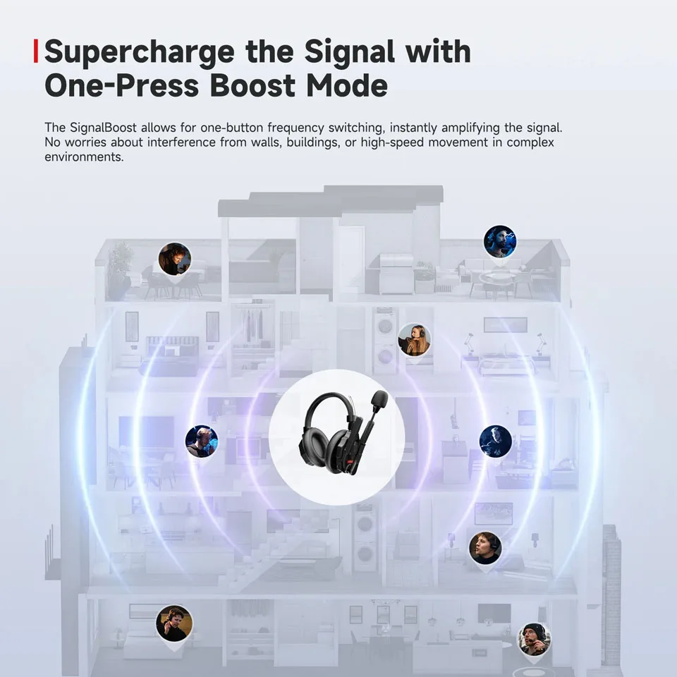 SYNCO Xtalk XMax 3 Dual-Ear Ruisonderdrukking Draadloos intercomsysteem Team 3-gebruikerscommunicatie Bluetooth-headset