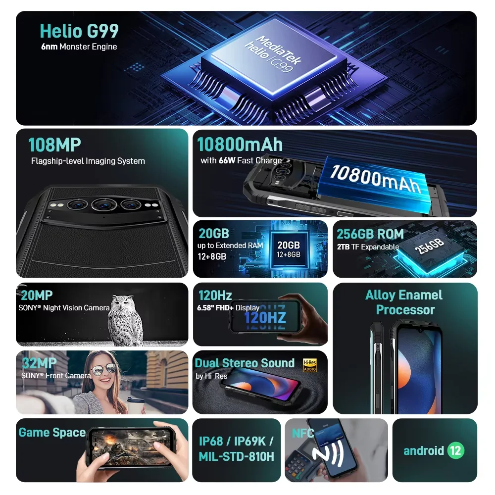 DOOGEE S100 12GB 256GB Flagship Smartphone 10800mAh 66W Fast Charge 108MP Rugged Mobile Phone 6nm Octa Core Android 12 Cellphone