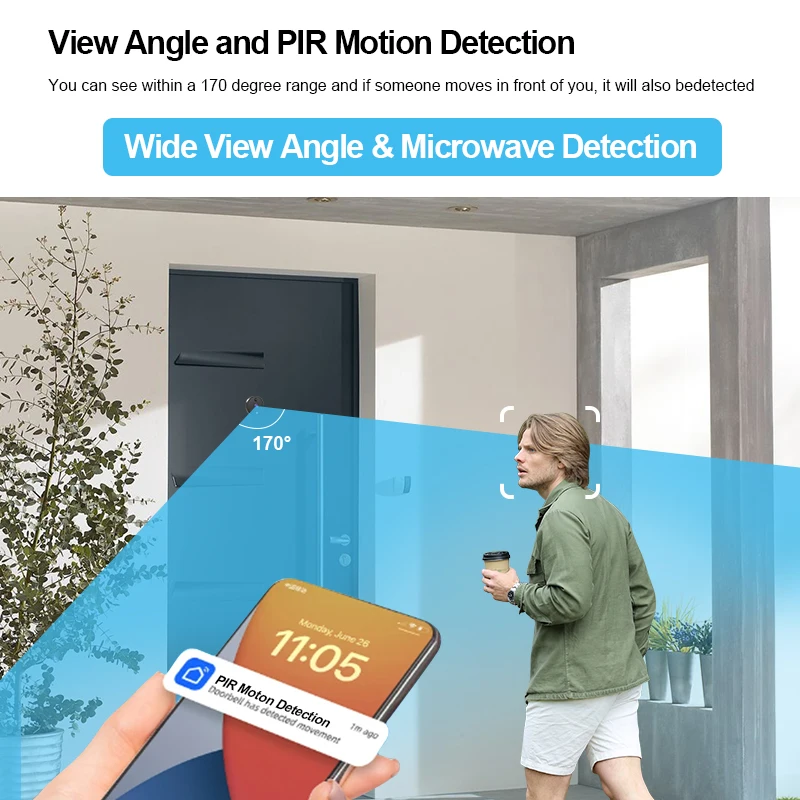 Timbre electrónico inalámbrico inteligente Tuya, control remoto por aplicación de 6000mah, videovigilancia de visión nocturna ultraclara de 4,3 pulgadas