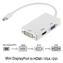 3 In 1 Thunderbolt Mini DP Male To HDMI DVI VGA Female Adapter Converter For Apple MacBook Air Pro