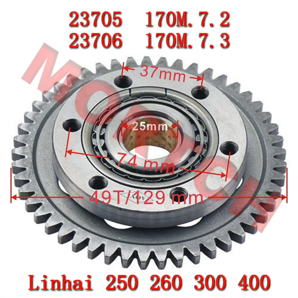 Sprzęgło jednokierunkowe dla MAJESTY LINHAI 250 260 300 400 YP250 JL250 LH300 Buyang Feishen Gsmoon Jinlang Xingyue 23705 23706