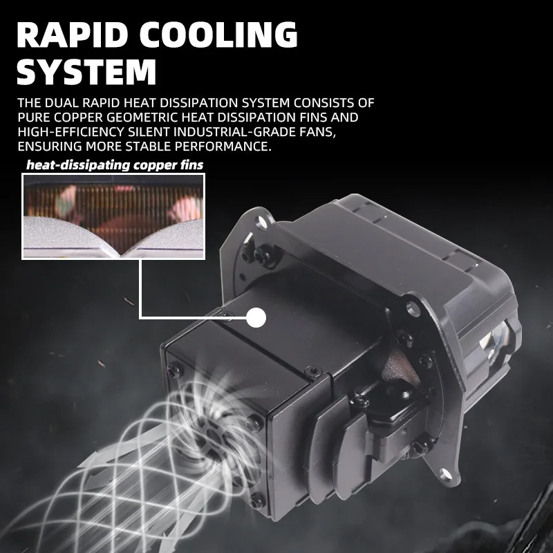 

Double Matrix Bi LED Car Headlight Lens 12V 69W 6000K Hi Lo BEAM Retrofit Kit