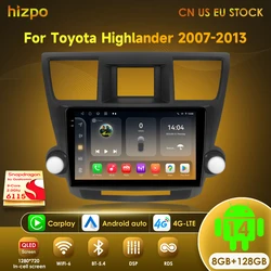 Hizpo Android 14 For Toyota Highlander 2 XU40 2007-2013 Car Radio Multimedia Video Player Navigation Stereo GPS No 2din DVD 6115