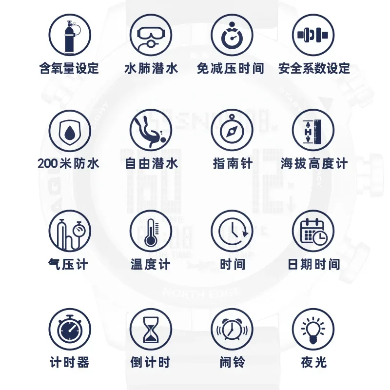 

Hot SellingNorth Edge Electronic Watch Waterproof Smart Air Pressure Running Multifunctional Outdoor Sports Smart