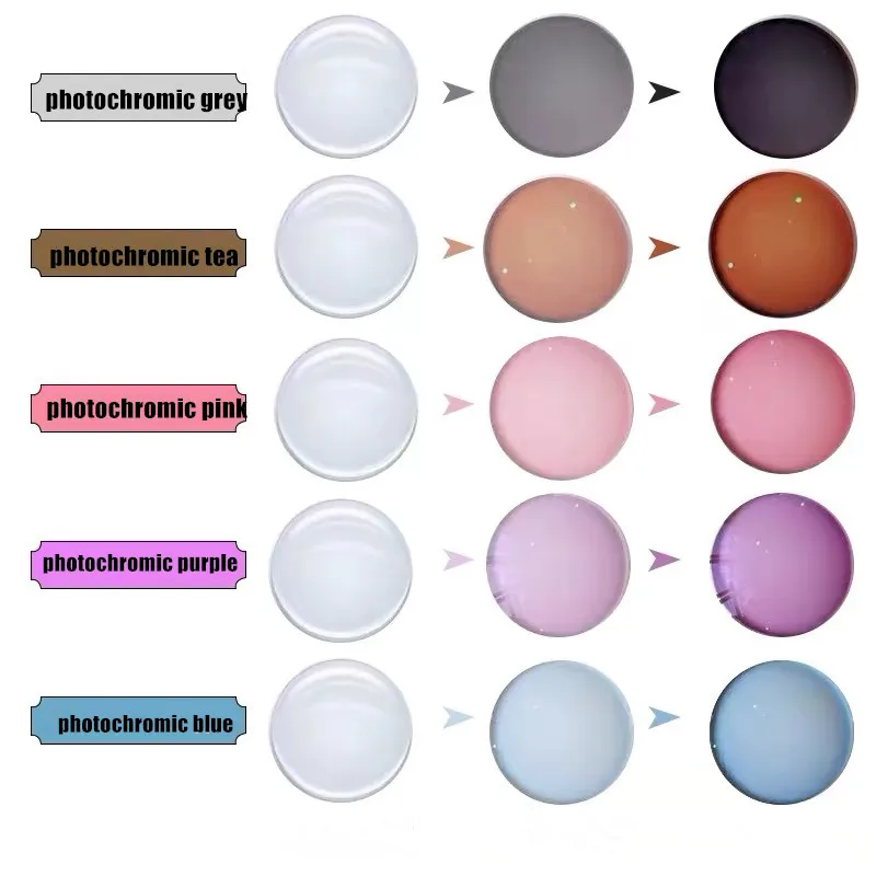 MR-8 Photochromic Lenses 1.56 1.61 1.67 Index Driving Chameleon Lens Prescription Transition Lenses Change Color Anti-UV Glass