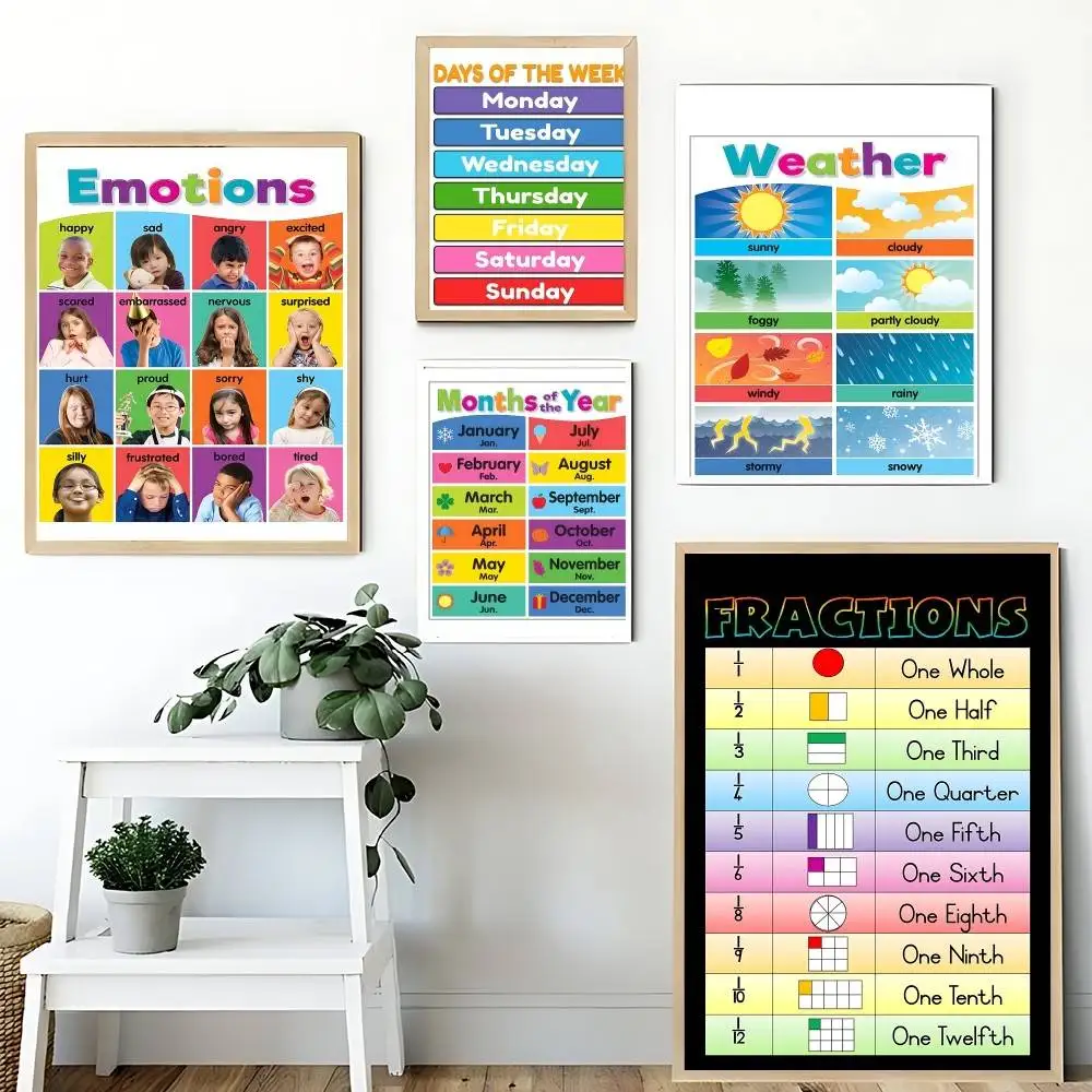 

Colourful Alphabet Educational Poster Print Canvas Pictures Home For Living Room And Bedroom Wall Modern Decor Frameless Paintin