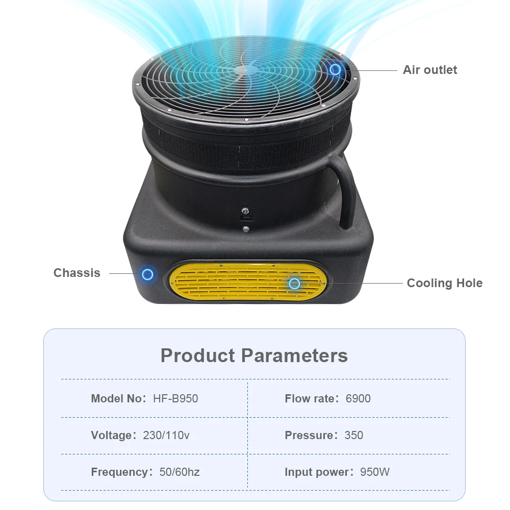 الكهربائية نفخ أنبوب منفاخ 950 واط عيد الميلاد السماء راقصة منفاخ التجارية الهواء راقصة منفاخ مروحة الإعلان في الهواء الطلق منفاخ