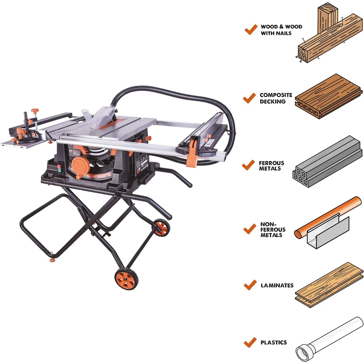 Power Tools Rage 5-S Table Saw, Multi-Purpose & Portable, Multi-Material Cutting, Metal, Plastic & More, Bevel & Miter Capacity