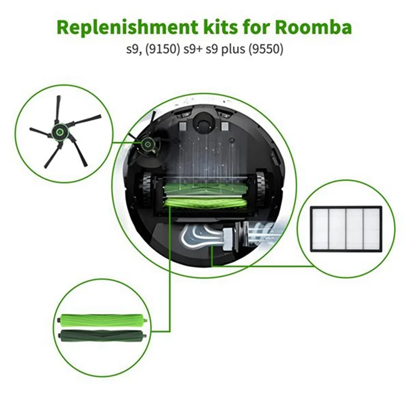 

Покупки для Irobot Roomba S9 9150/S9+ Plus 9550, аксессуары для роботов-пылесосов, фильтр Hepa, основная боковая щетка, пыль B