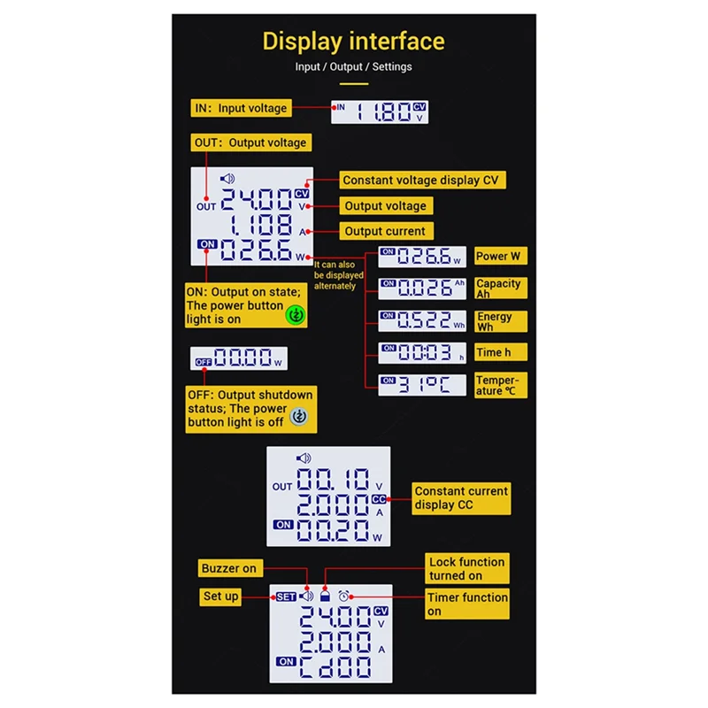 

SK40 Модернизированный понижающе-повышающий преобразователь постоянного тока с ЧПУ, стабилизированный источник питания с ЧПУ, регулируемый источник питания постоянного тока с ЧПУ