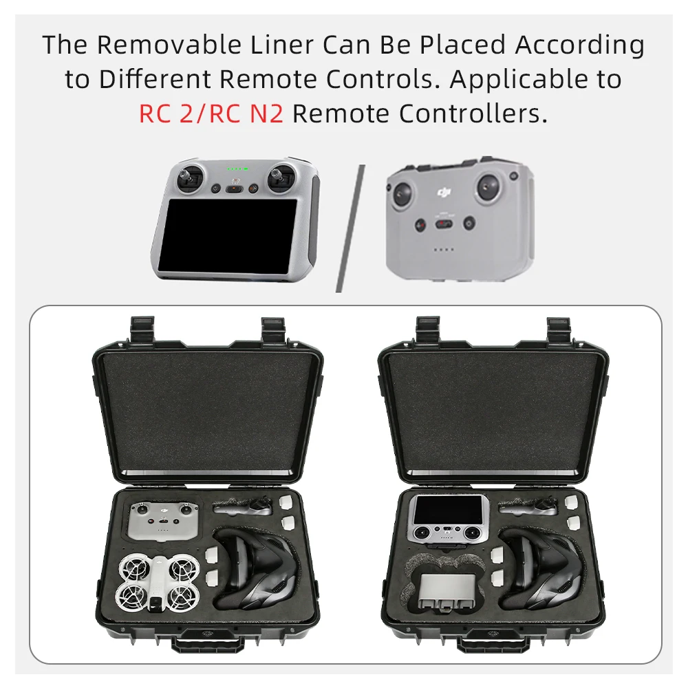 DJI NEO 고글 N3 스토리지 방폭 운반 케이스, 하드 백 휴대용 안전 상자, DJI NEO 모션 플라이 모어 콤보 하드 ACC