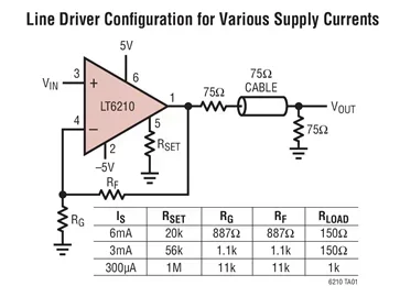 LT6210CS6 LT6210IS6 LT6210 LTA3 - Single Programmable Supply Current, R-R Output, Current Feedback Amplifiers