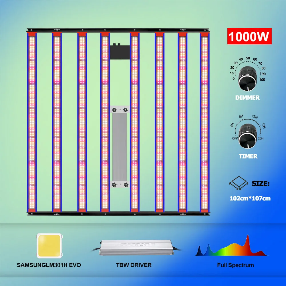 Vollspektrum 1200W LED Pflanzenwachstumslampe LM301H EVO UV Infrarot Dimmbare LED Pflanzenwachstumslampe – Detail 3