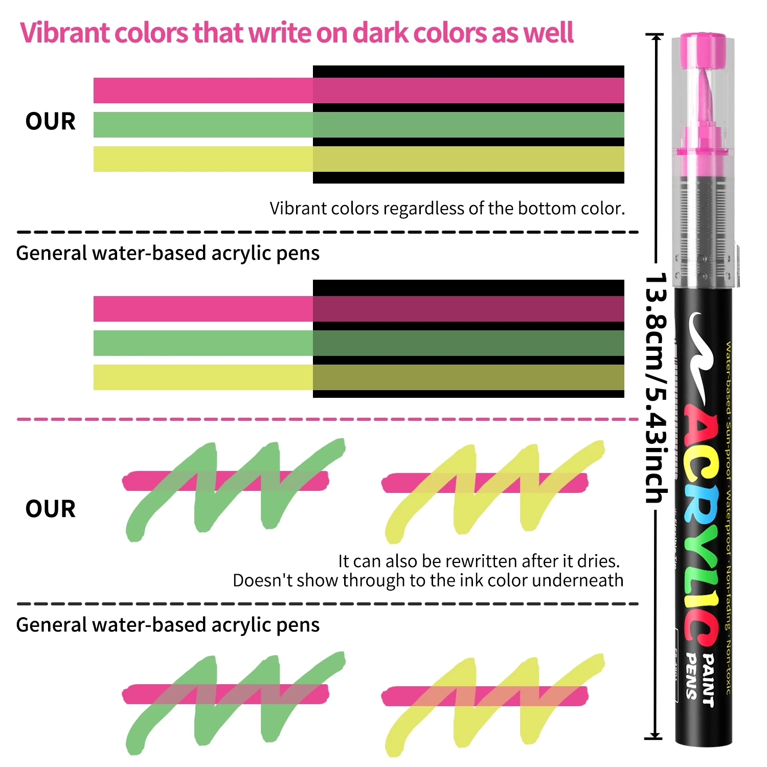 Water Based Acrylic Paint Markers,Soft Brush Tip Acrylic Paint Pens,Automatic ink control,for Rock,Egg,Wood,Glass,Paper,Mugs