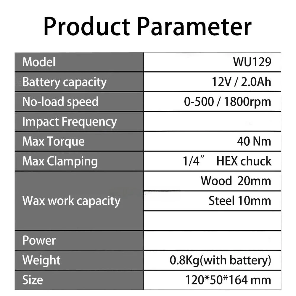 Worx WU129 Cordless Screwdriver Dual Speed 40Nm 12V 1800rpm Brushless Motor Adjustable Torque Wireless Drill Univeral Battery