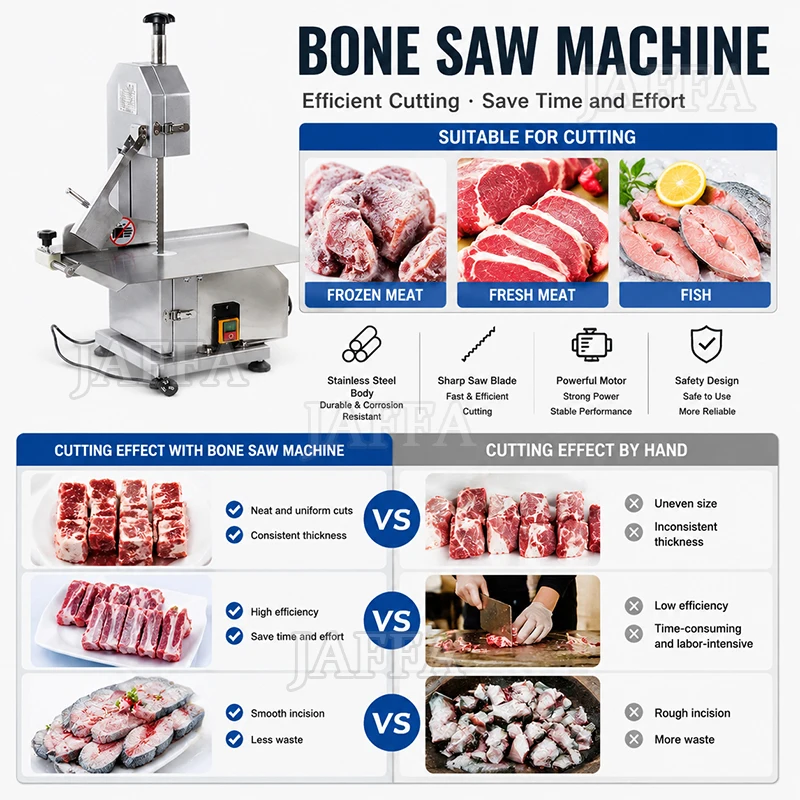 High Efficiency Automatic Electric Meat Fish Cutting Machine Frozen Bone Saw Core Motor Component Food Processing 30kg 1 Year