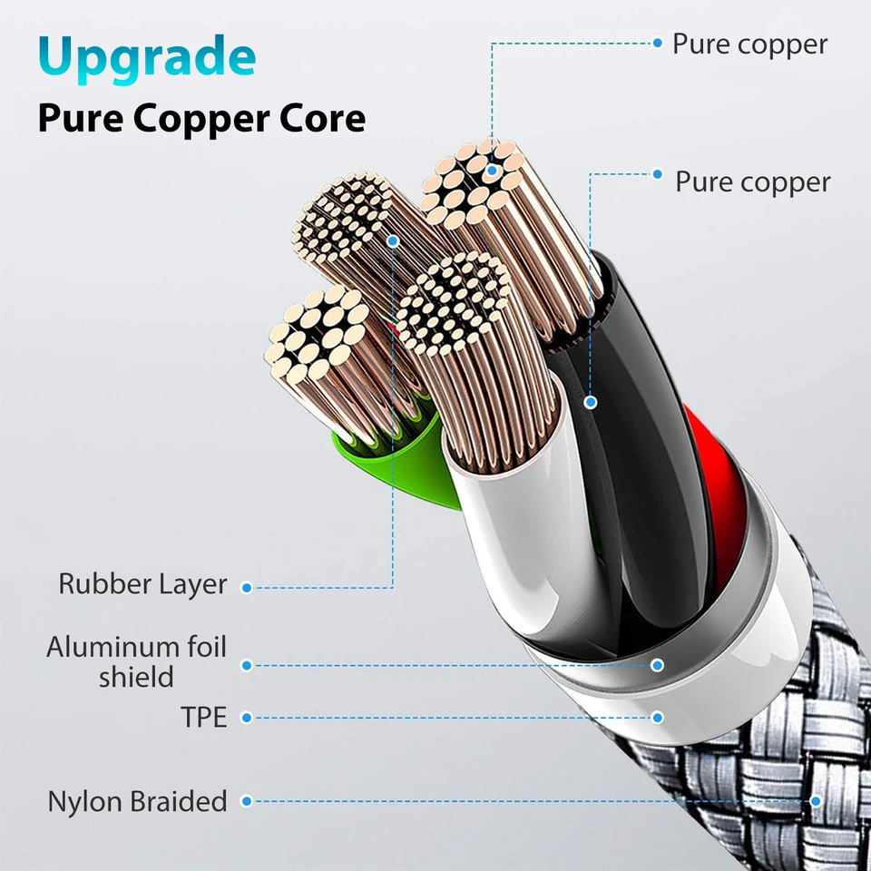 Cable de carga rápida tipo C a tipo C PD 60W 3m 5m 8m 10m extensible para iPhone 15 Pro Max Huawei Xiaomi Samsung 3