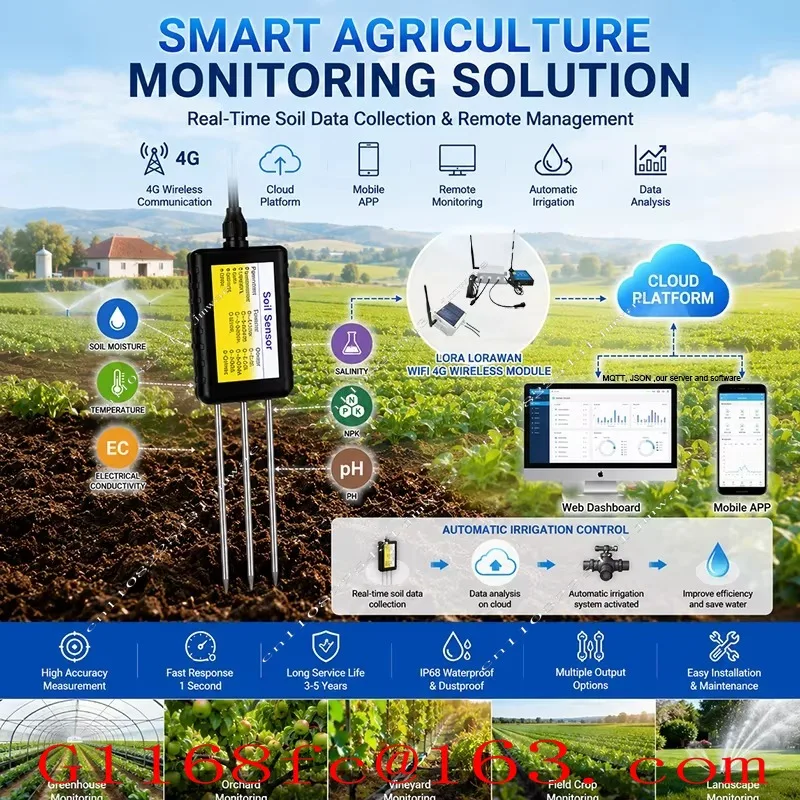 Smart Agriculture Soil Sensor Supplier 4G Wireless RS485 SDI12 Moisture Temperature EC Salinity NPK 7-in-1 Sensor