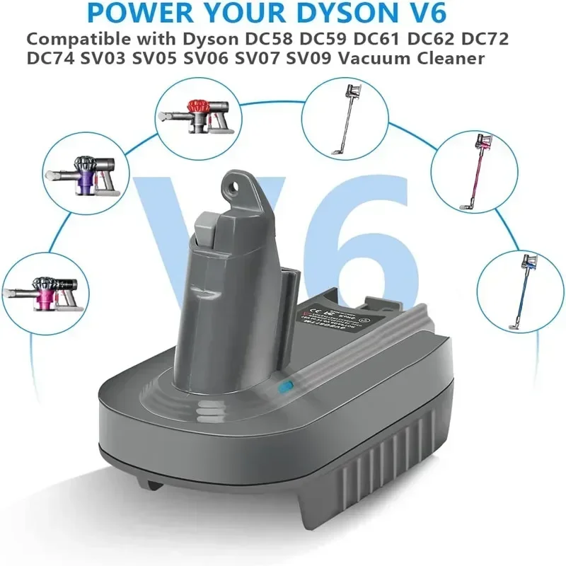 Per Makita/Milwaukee/Dewalt 18V 20V Batteria al litio per Dyson V6 Adattatore batteria Converti in per DysonV6 SV04 SV03 DC59 DC58 DC62