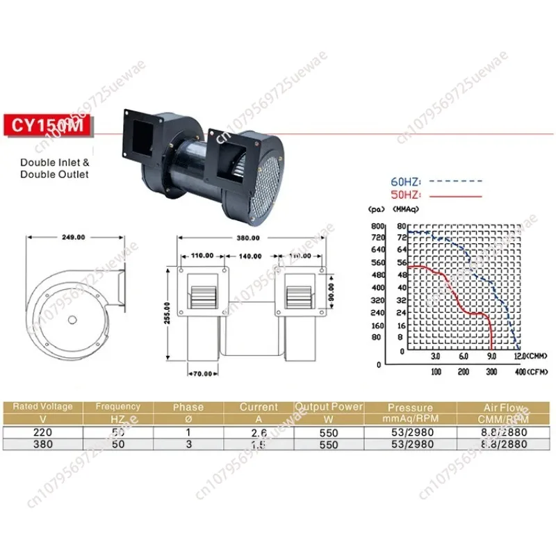 snail type centrifugal fan Multi - wing air - die blower The strong industrial exhaust fan is silentCY150M