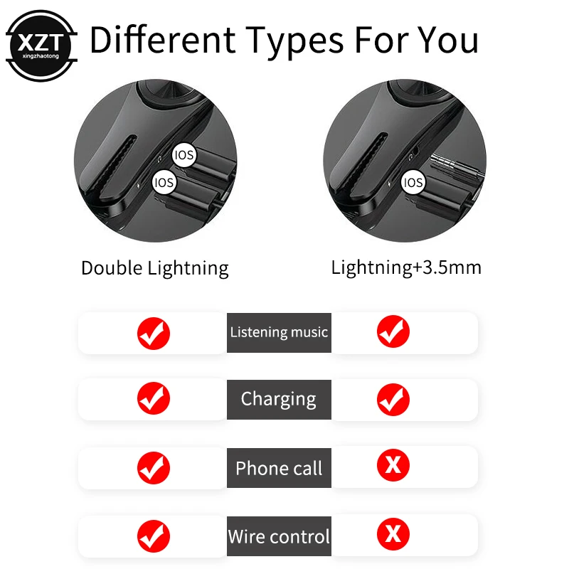 Multi-function Mobile Phone Converter for iPhone+3.5mm Audio Converter Mobile Phone Holder Car Air Vent Holder