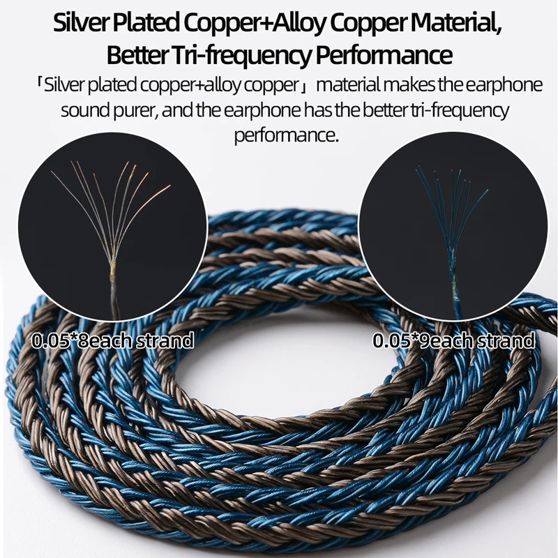 Nicehck 24 Core Silver Plated Copper Alloy Copper Headset Cable 3.5/2.5/4.4mm Qdc/0.78 2pin For F1 Mk4 Tangzu Letshuoer S12 Pro