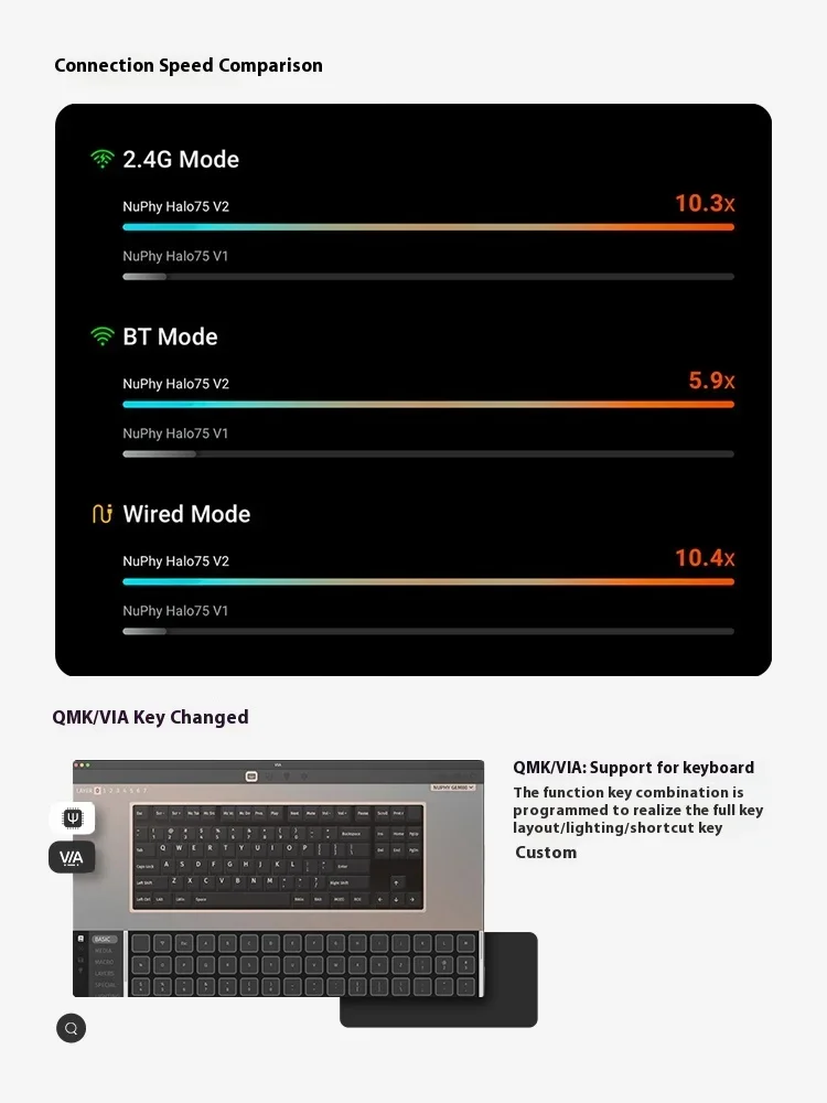 Imagem -06 - Teclado Mecânico Msa Liga de Alumínio Mode Custom Qmk Via 83key Teclados para Escritório Computador Nuphy-halo75 v2