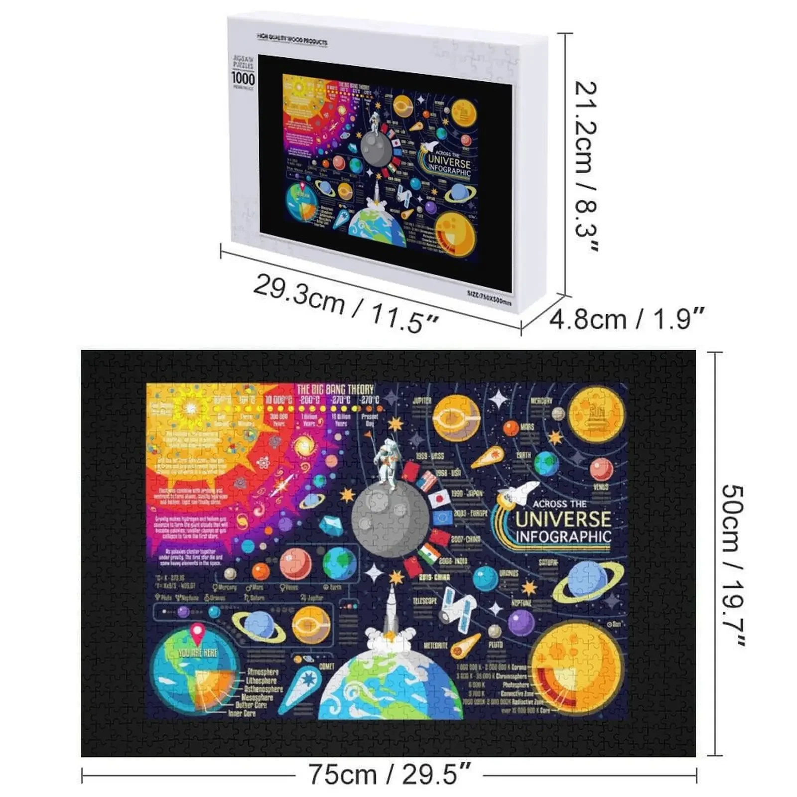 Space Universe Infographics Big Bang Jigsaw Puzzle Giocattoli natalizi Puzzle regalo personalizzato per bambini