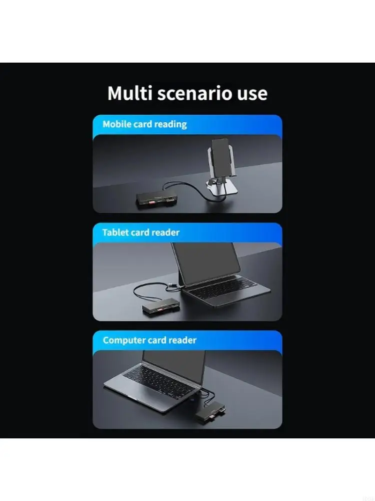 Professional High Performances Card Reader for Photographers with CFe and SD4.0 Support HX5E