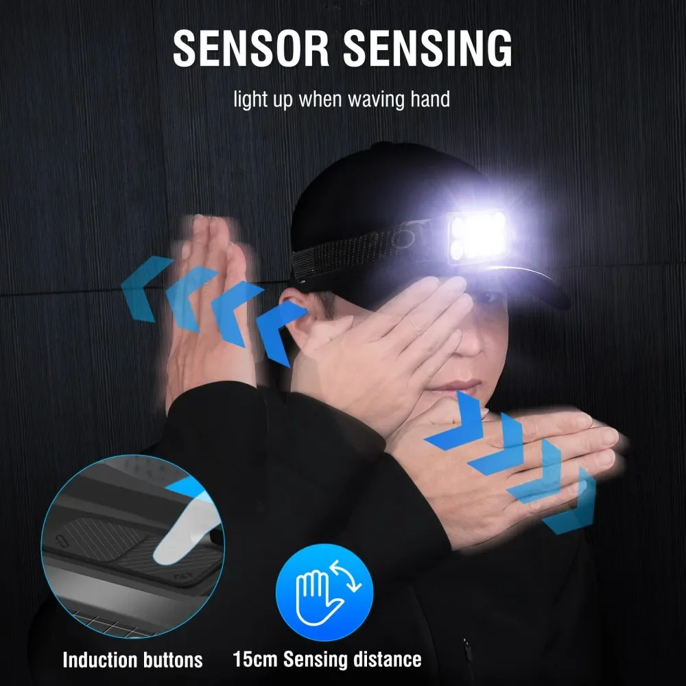 BORUiT K354 Motion Sensor LED Headlamp Type-C Rechargeable Powerful Headlight Waterproof Head Torch Camping Fishing Lantern