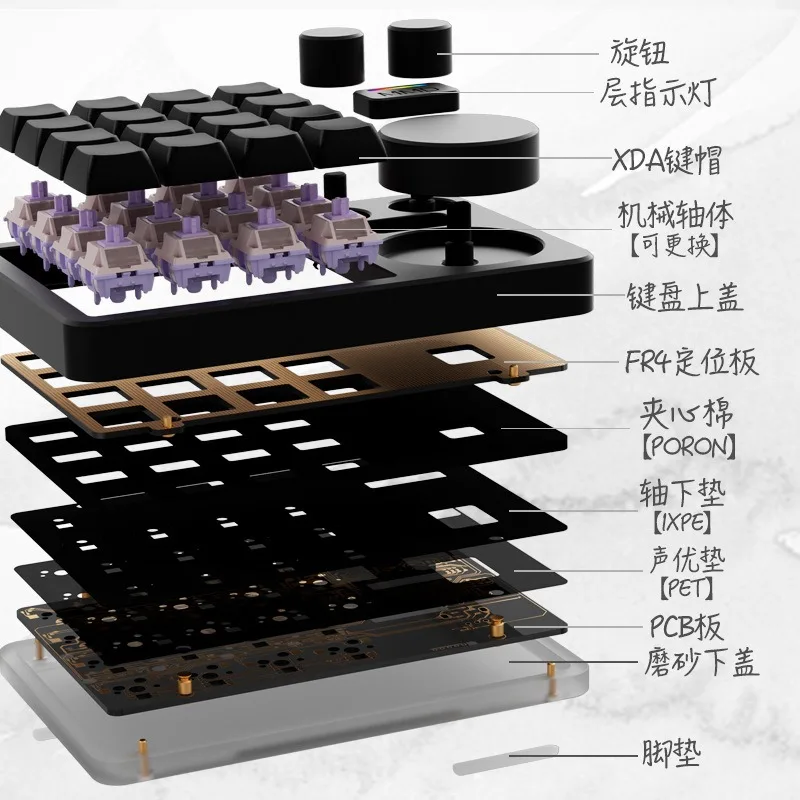16 مفتاحًا ثلاثي المقبض، وظيفة مفتاح لوحة المفاتيح، لوحة المفاتيح الميكانيكية #5