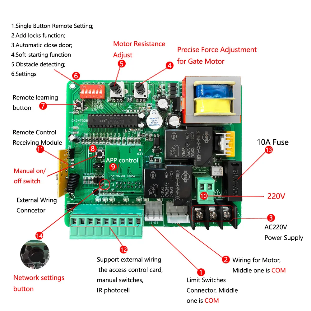 Tuya Door Motor Control Board, 433mhz Remote Control 220V Sliding Gate Motor Control Board for Car
