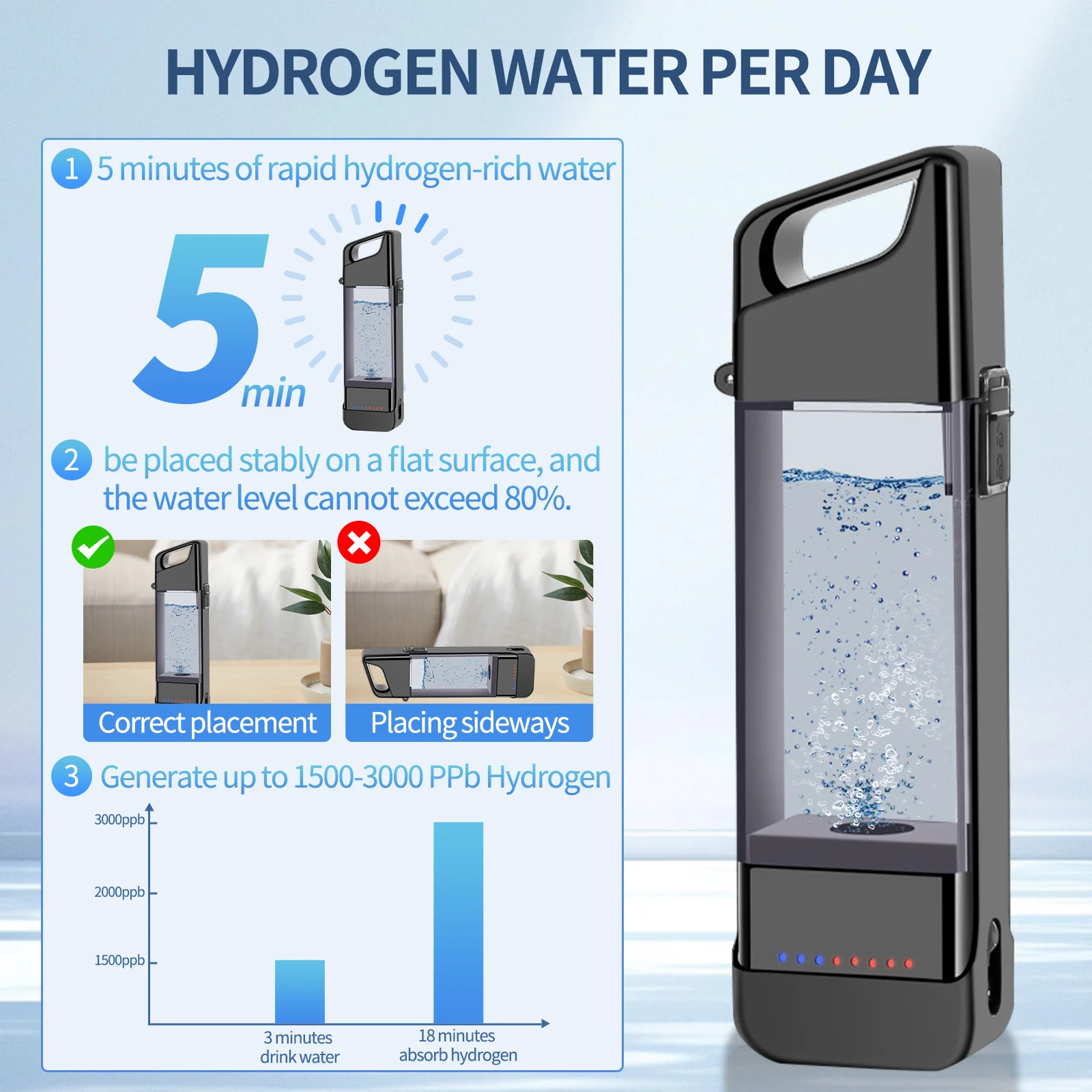 300ML Hydrogen Generator Water Cup 5W/1200mAh Filter Ionizer Water Bottle USB Powered Glass Safety Health for Outdoor Sport