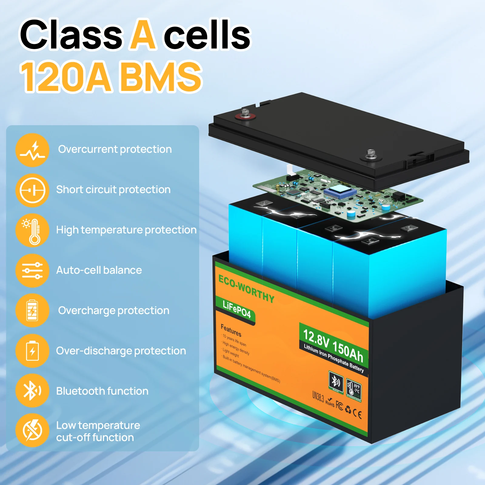 بطارية ليثيوم ECO-WORTHY 12V 150AH Bluetooth LiFePO4 مع حماية من درجة الحرارة المنخفضة، مدمجة 120A BMS، مثالية للتصيد