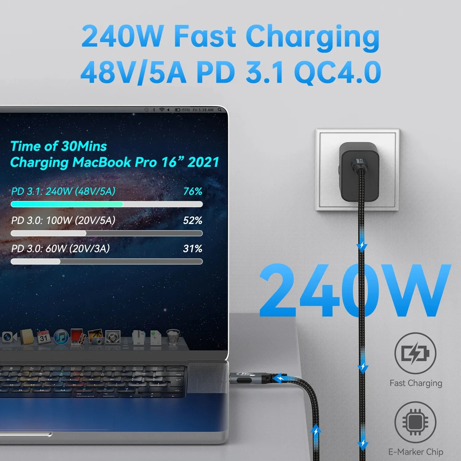 Type-C to USB 5 PD240W 80Gbps Thunderbolt 5 Type-C Cable 16K 8K 48V/5A for iphone 16 Pro Tablet Switch Laptop MacBook Pro
