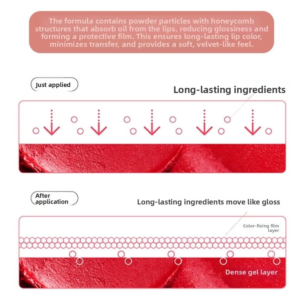 2in1 أحمر شفاه مائي مقاوم للماء مضاد للتجفيف كريم العناية بالشفاه ترطيب غير لاصق كوب ترطيب الشفاه عصا العناية بالشفاه