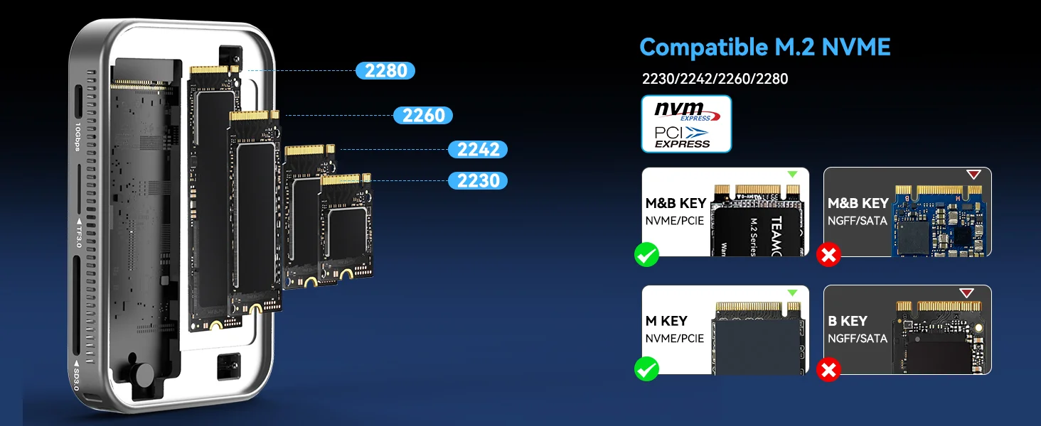 Acasis Magnetische USB-C-Dockingstation M.2 NVMe SSD-Gehäuse mit Lüfter 4K HDMI 100W PD-Unterstützung SSD 2230/42/60/80mm iPhone16 17 – Detail 2