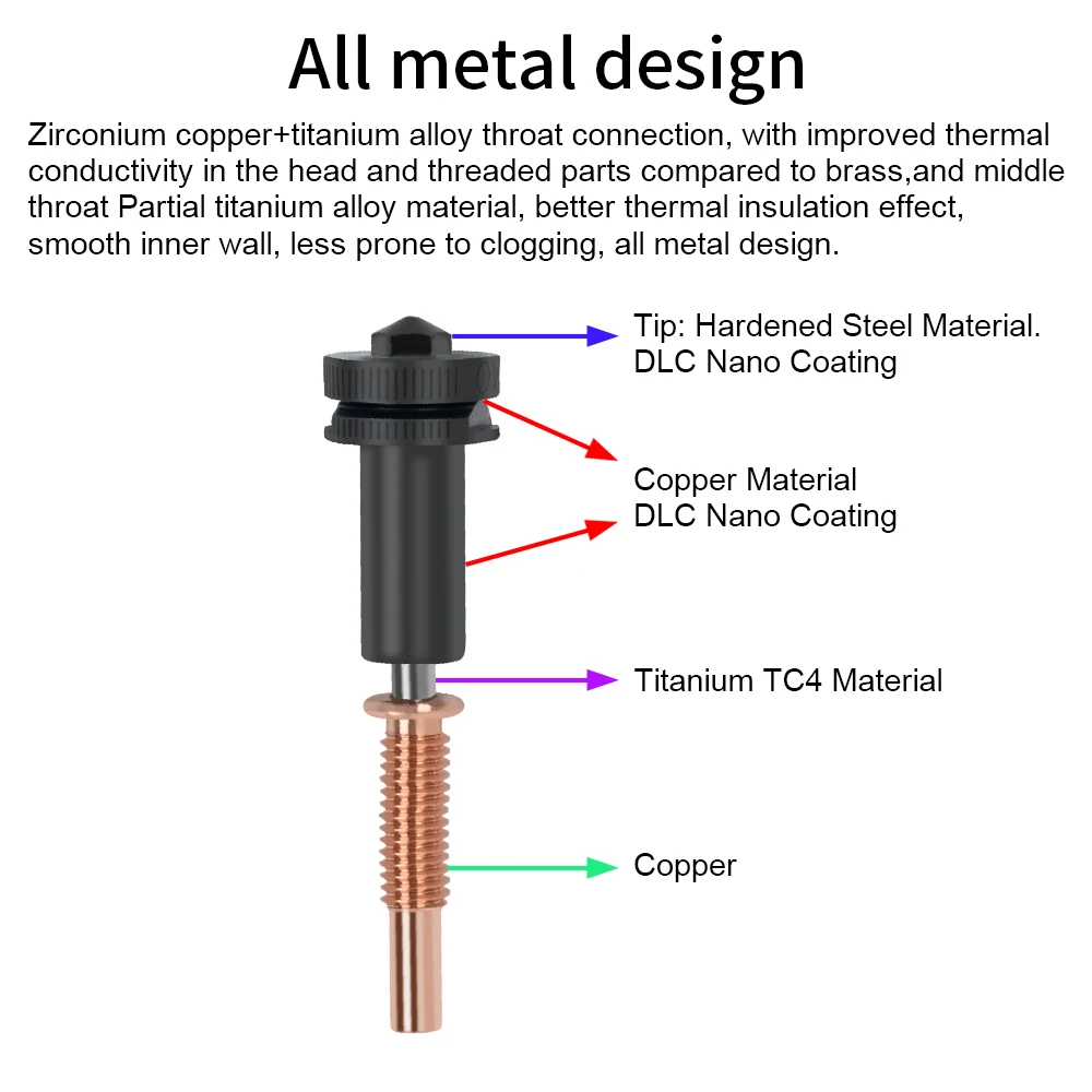 Upgraded Nozzle kit for REVO Hotend Hight Flow 0.4/0.6mm Nozzles Hardened Steel/Copper/Titanium/TC4 Material 3D Printer Parts