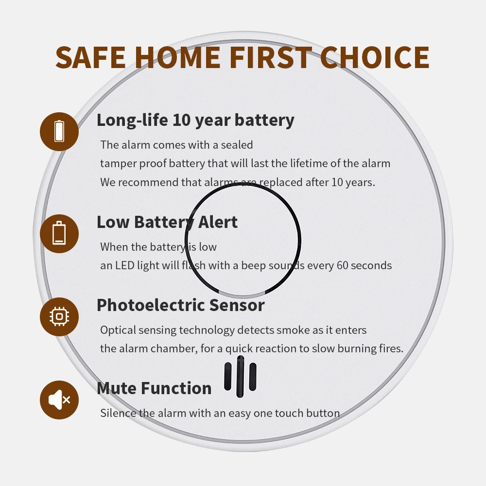 V-COME Smoke Detector with 10-Year Lithium Battery, Photoelectric Smoke Alarm, UL 217 Tested, CE UKCA EN 14604, VS02