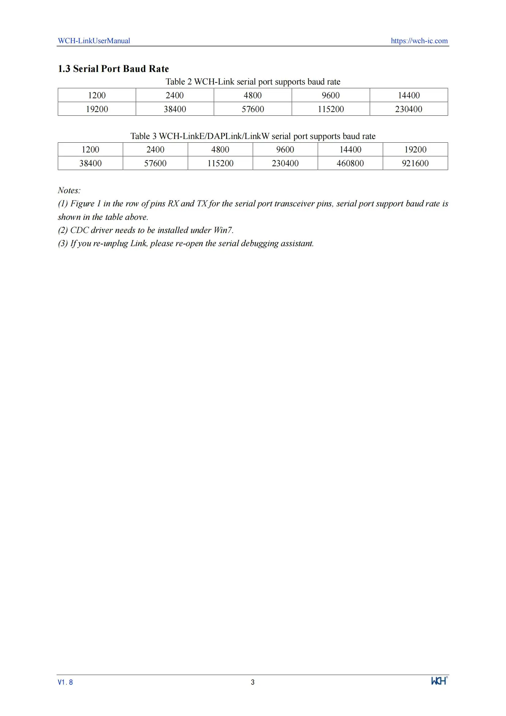WCH LinkE Online-Download-Debugger unterstützt WCH RISC-V-Architektur MCU/SWD-Schnittstelle ARM-Chip 1 serieller Port zum USB-Kanal – Detail 3