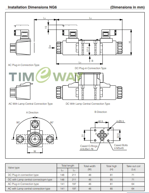 Электромагнитный клапан 4WE10 Hydraulic Solenoid Valves 4WE10D31B/CG24N9Z5L Directional Control Valve Гидравлика — деталь 1