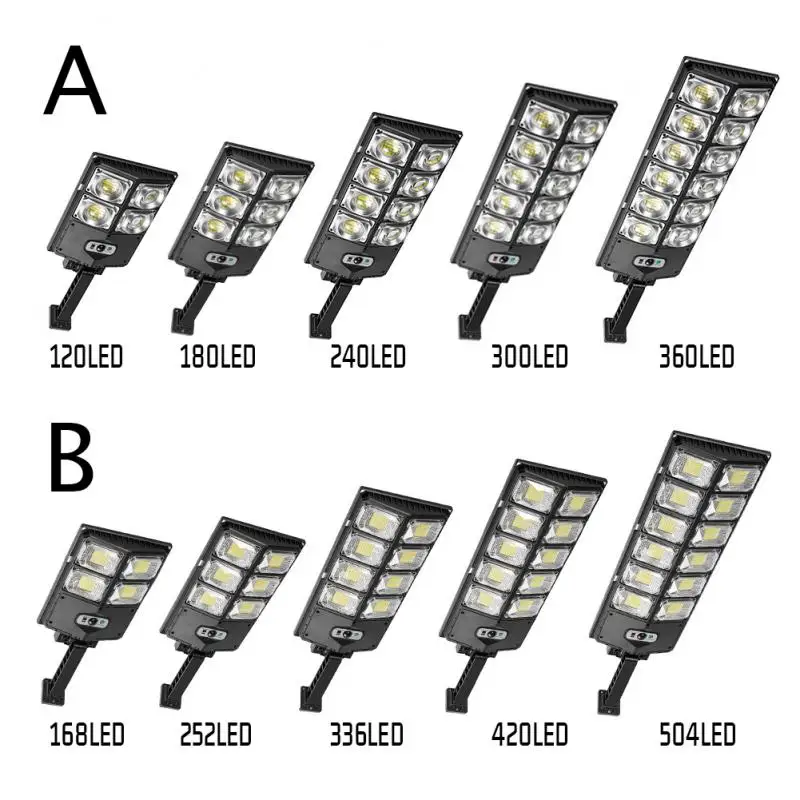 Inductive Street Lamp Three Modes Led Outdoor Lighting Strong Light Street Lamp Environmental Protection Double Row Garden Light