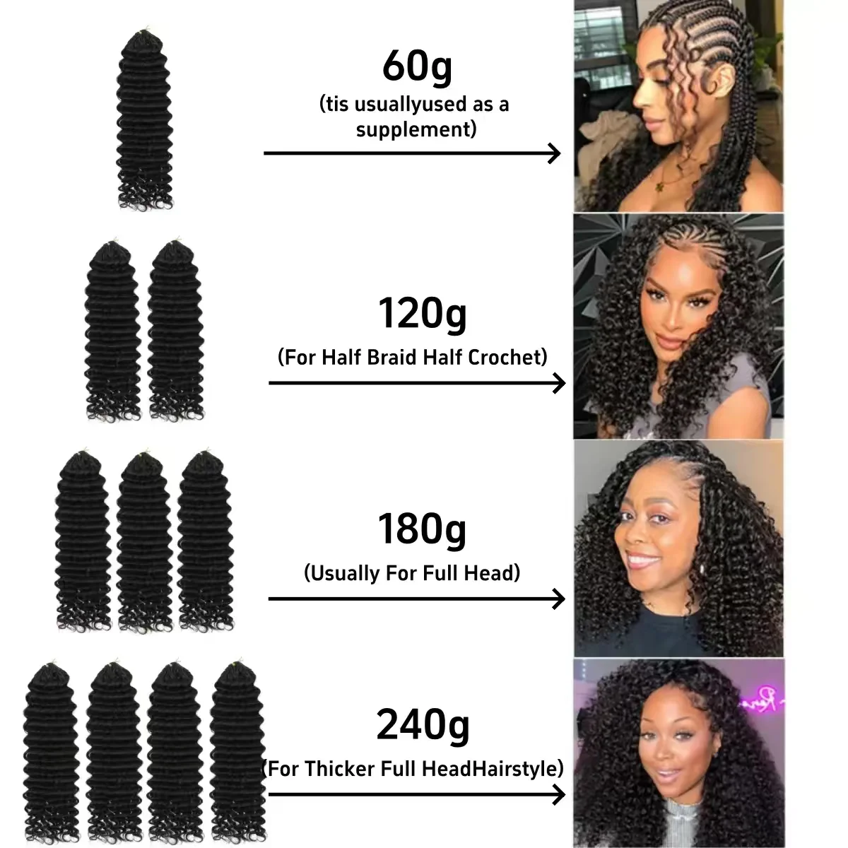 Thumbnail 2 - #13 Trending Crochet Hair Extensions Right Now