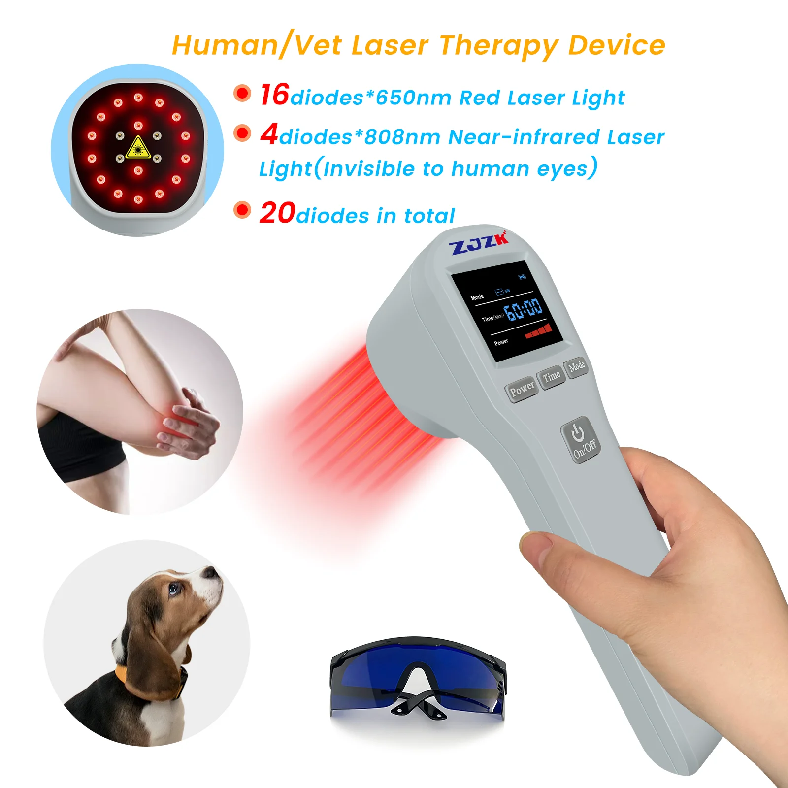 

ZJZK Home Use Physical Therapy Cold Laser LLLT Device 660nm 850nm Red & Infrared for Deep Tissue Treatment Arthritis Relief
