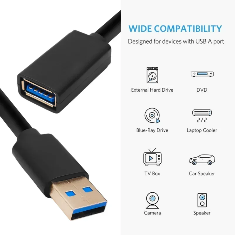 USB 3.0 / 2.0 Extension Cable Male to Female Extender Cord Fast Speed Data Transmission USB3.0 USB2.0 Extended for Laptop PC